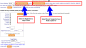 Example highlighting the steps needed to be taken BEFORE using the Copy Rate function